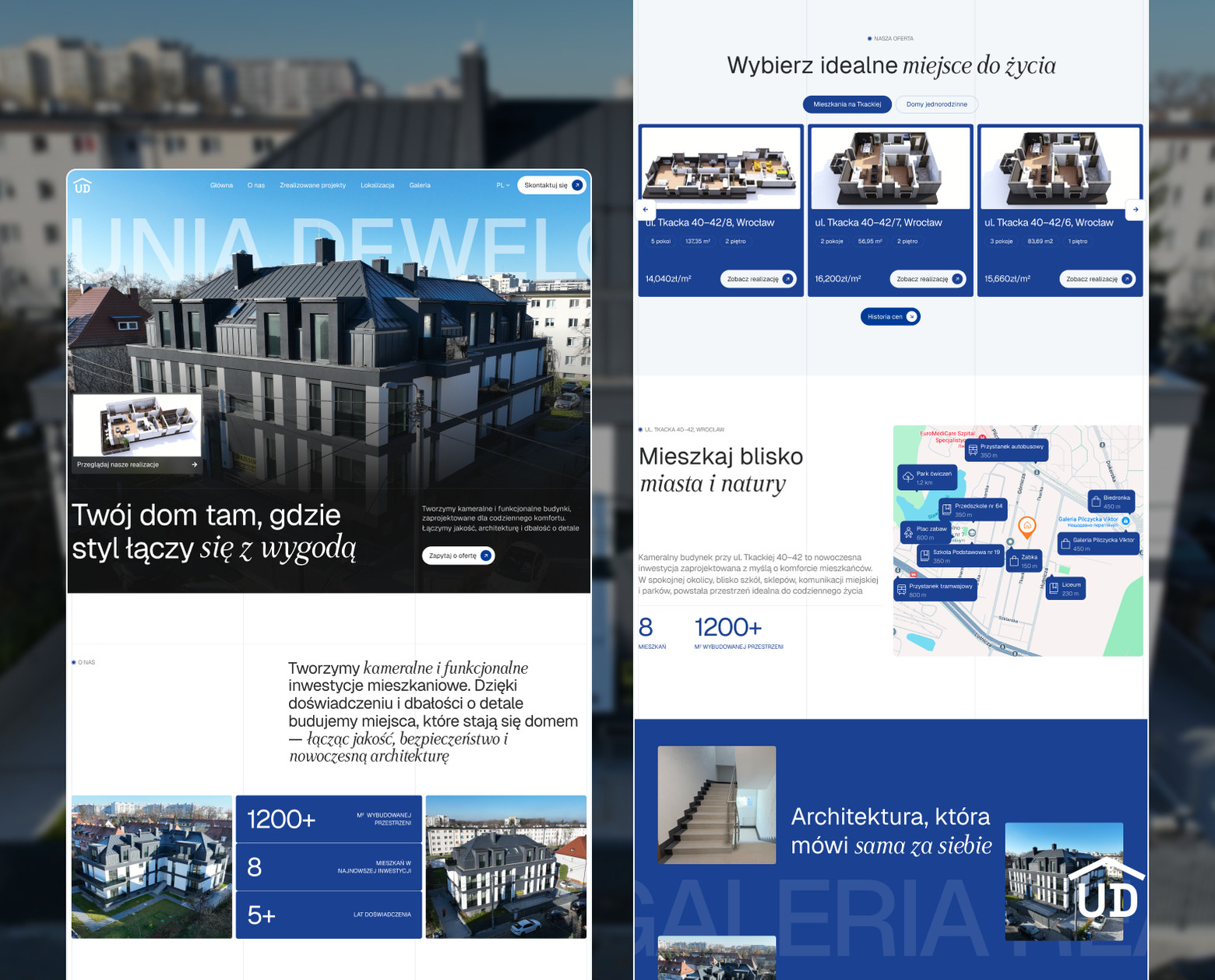 Кейс uniadeweloperow.pl